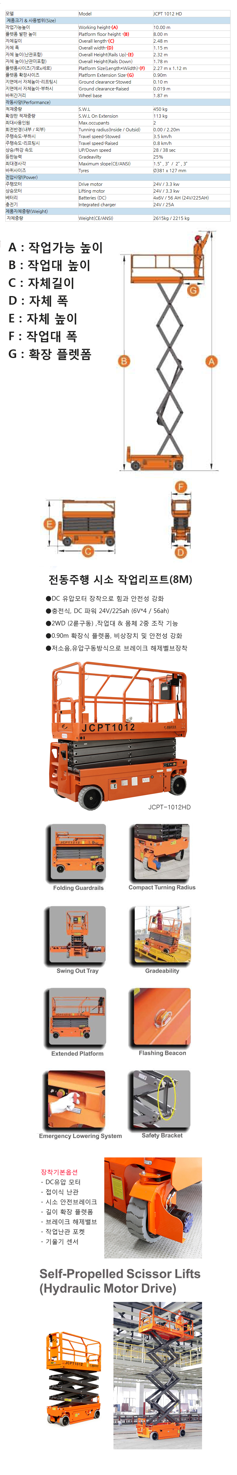 JCPT 1012 HD